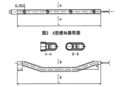 縱向撕裂檢測(cè)器DSL1-A使用說明 縱向撕裂檢測(cè)器DSL1-A使用說明