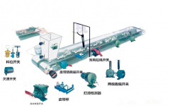堆取料機速度開關CSD-80A速度開關 堆取料機速度開關CSD-80A速度開關